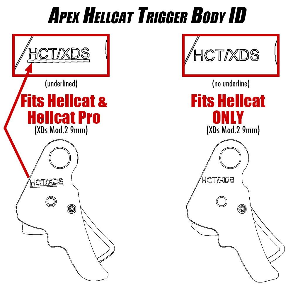 Action Enhancement Trigger for Hellcat — image 3